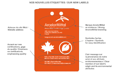 ArcelorMittal: des étiquettes renouvelées pour promouvoir notre acier local et écoresponsable