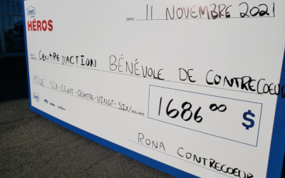 RONA de Contrecœur remet 1 686$ au Centre d’action bénévole
