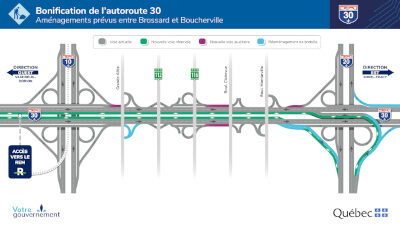 Décongestion de l’autoroute 30 entre Brossard et Boucherville
