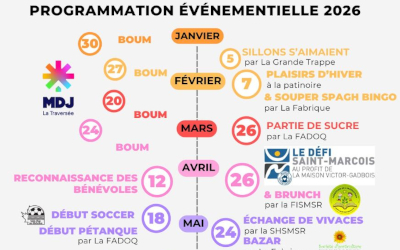 Saint-Marc-sur-Richelieu: programmation événementielle 2026